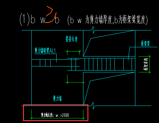 端柱