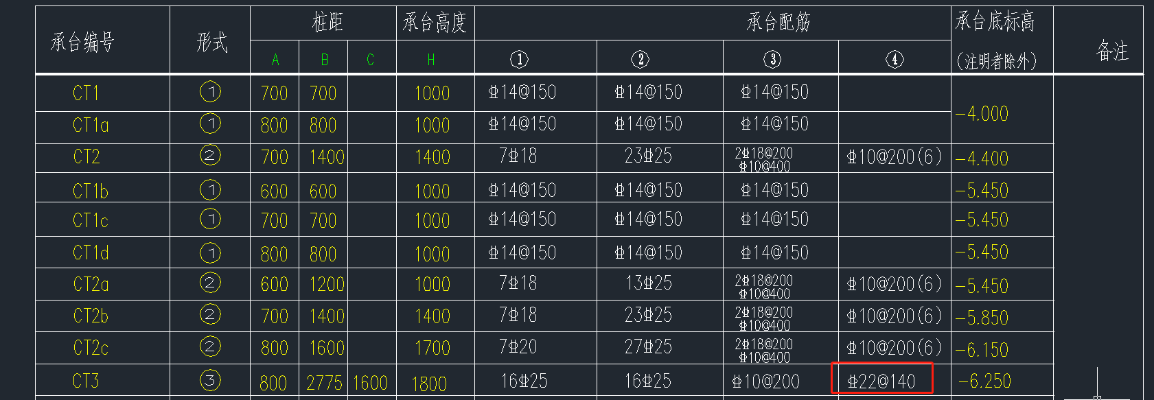 4号钢