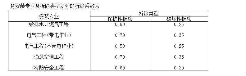 消防栓门