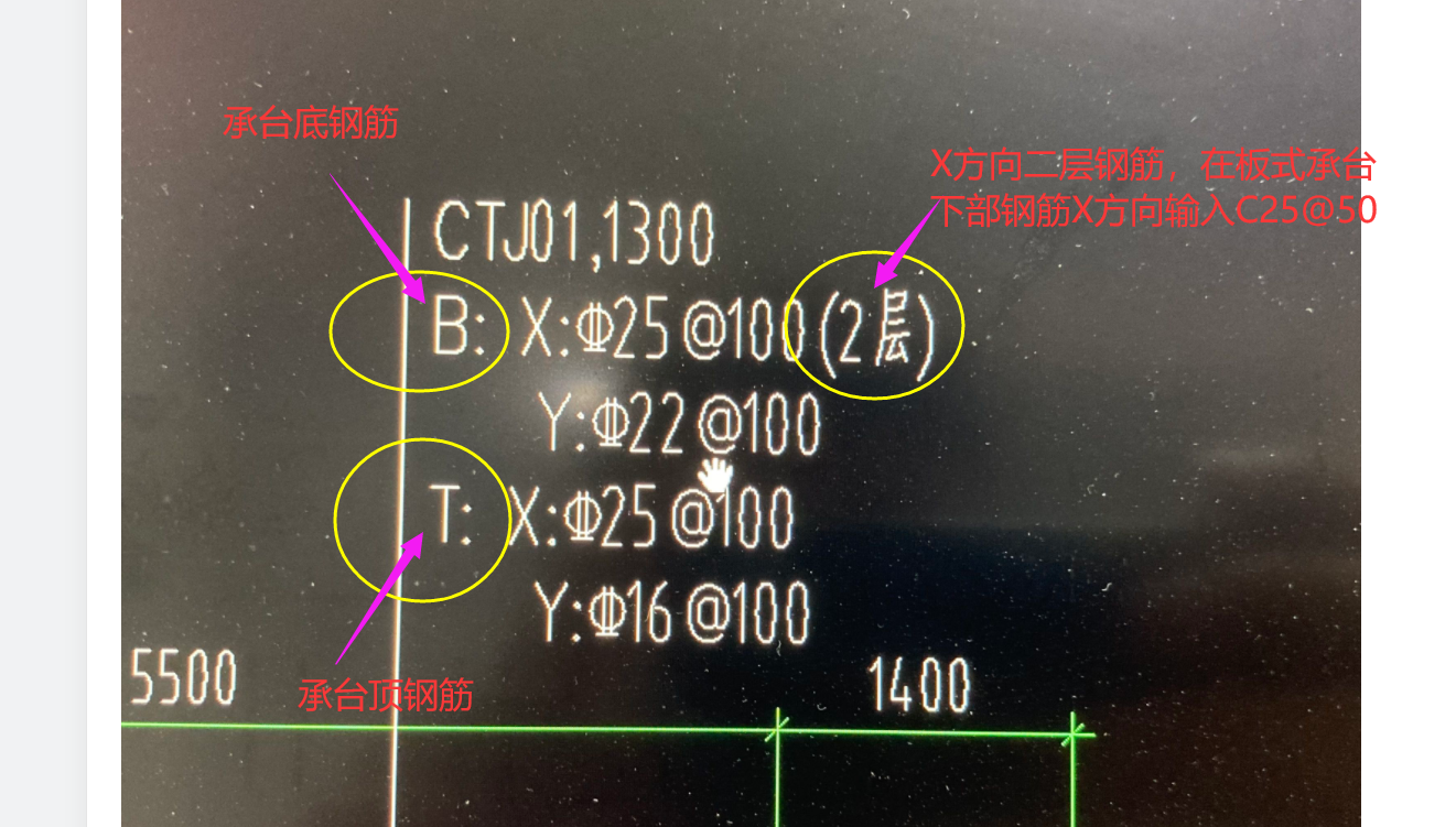 配筋是什么