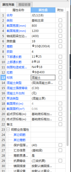 其他箍筋