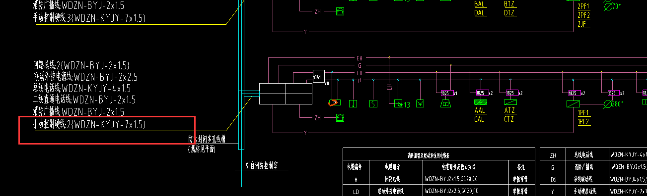 制线