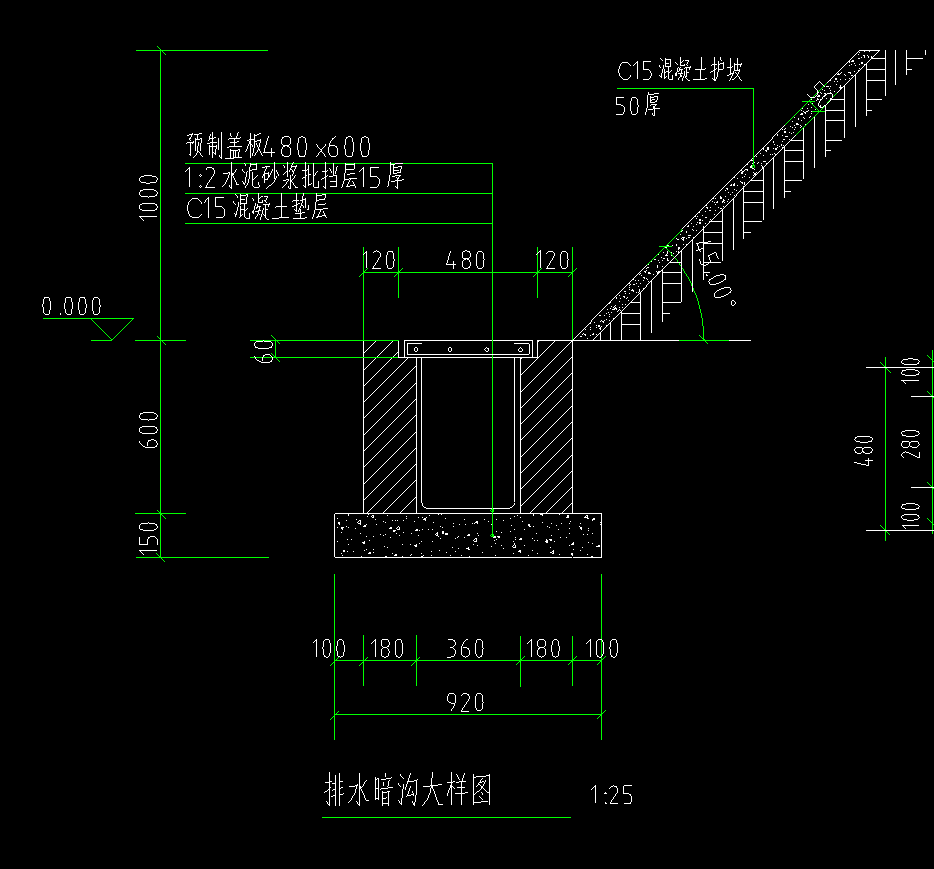 手算