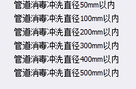定额