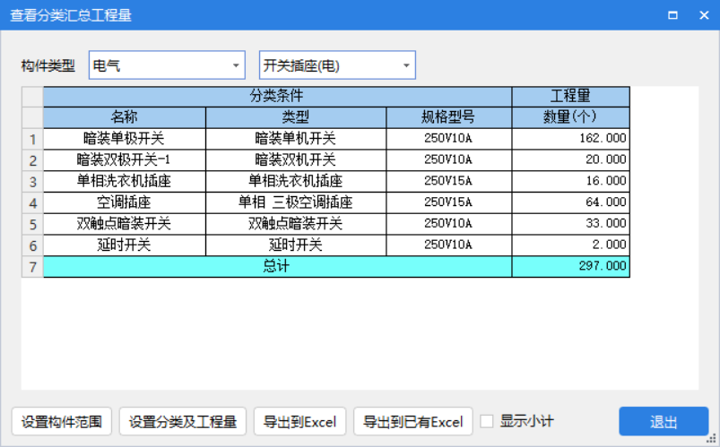 接线盒数量