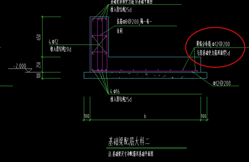 算量