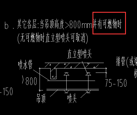 吊顶