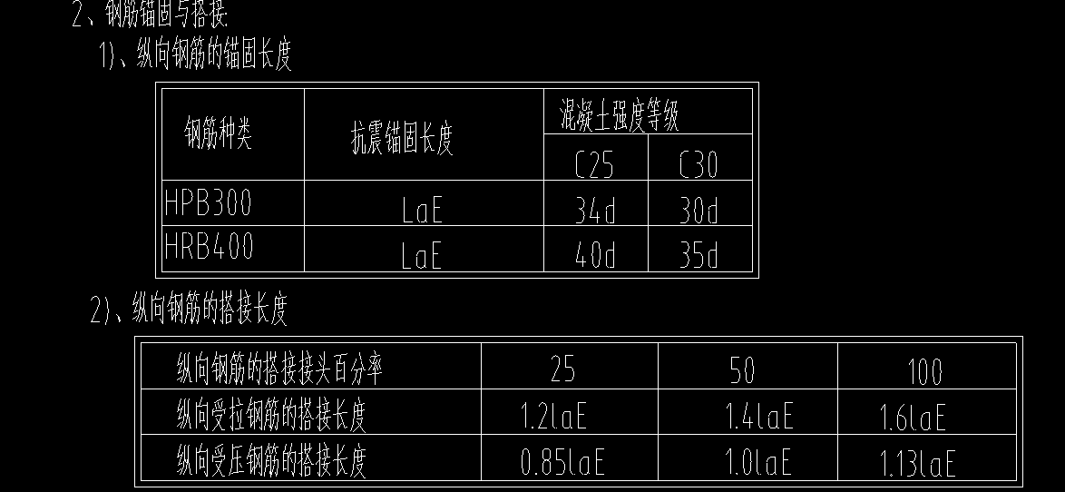 我想問一下這個縱向鋼筋的錨固長度在軟件哪裡修改