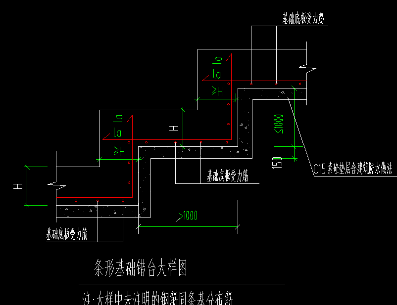 防水板