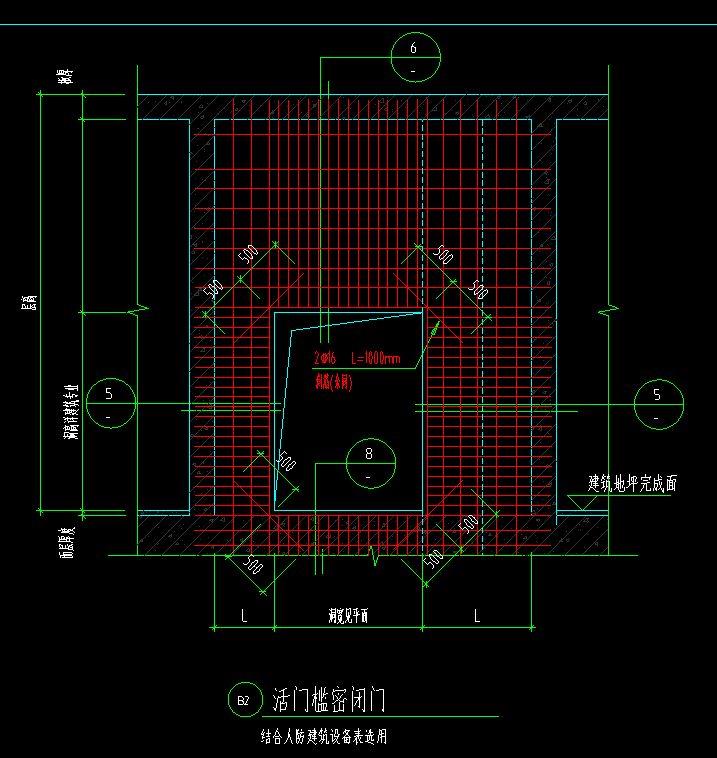 怎么布置