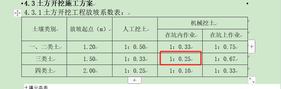 坡度系数