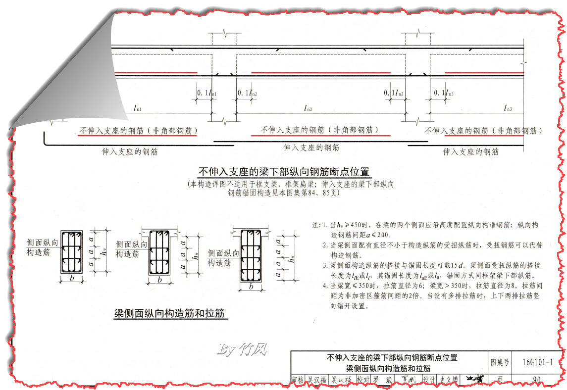 梁腰筋