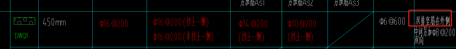 隔一布一