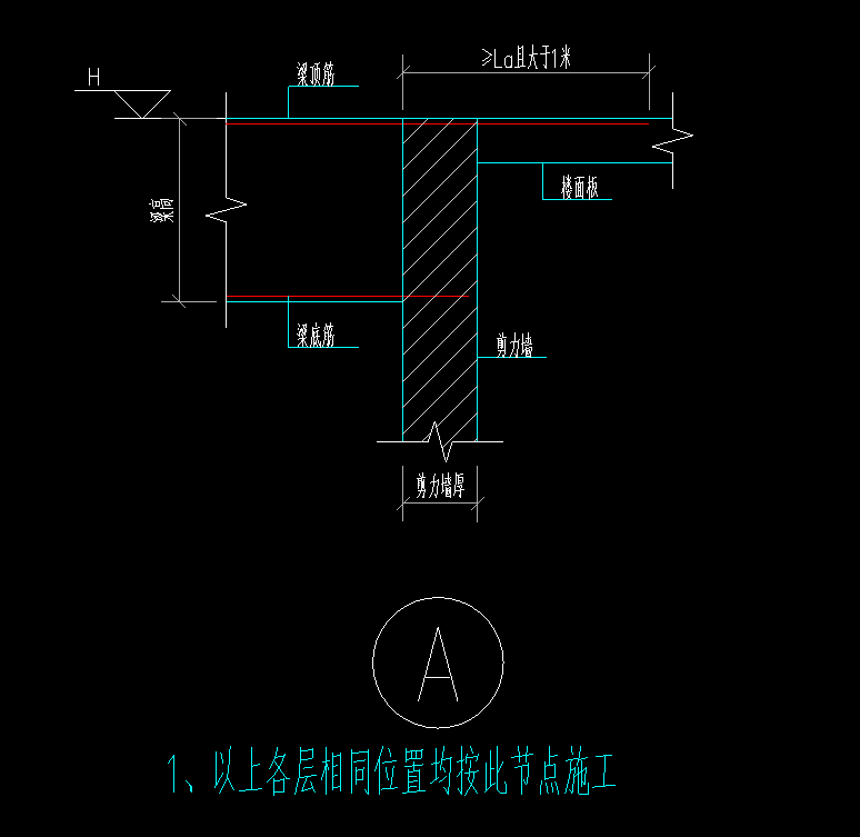 剪力墙