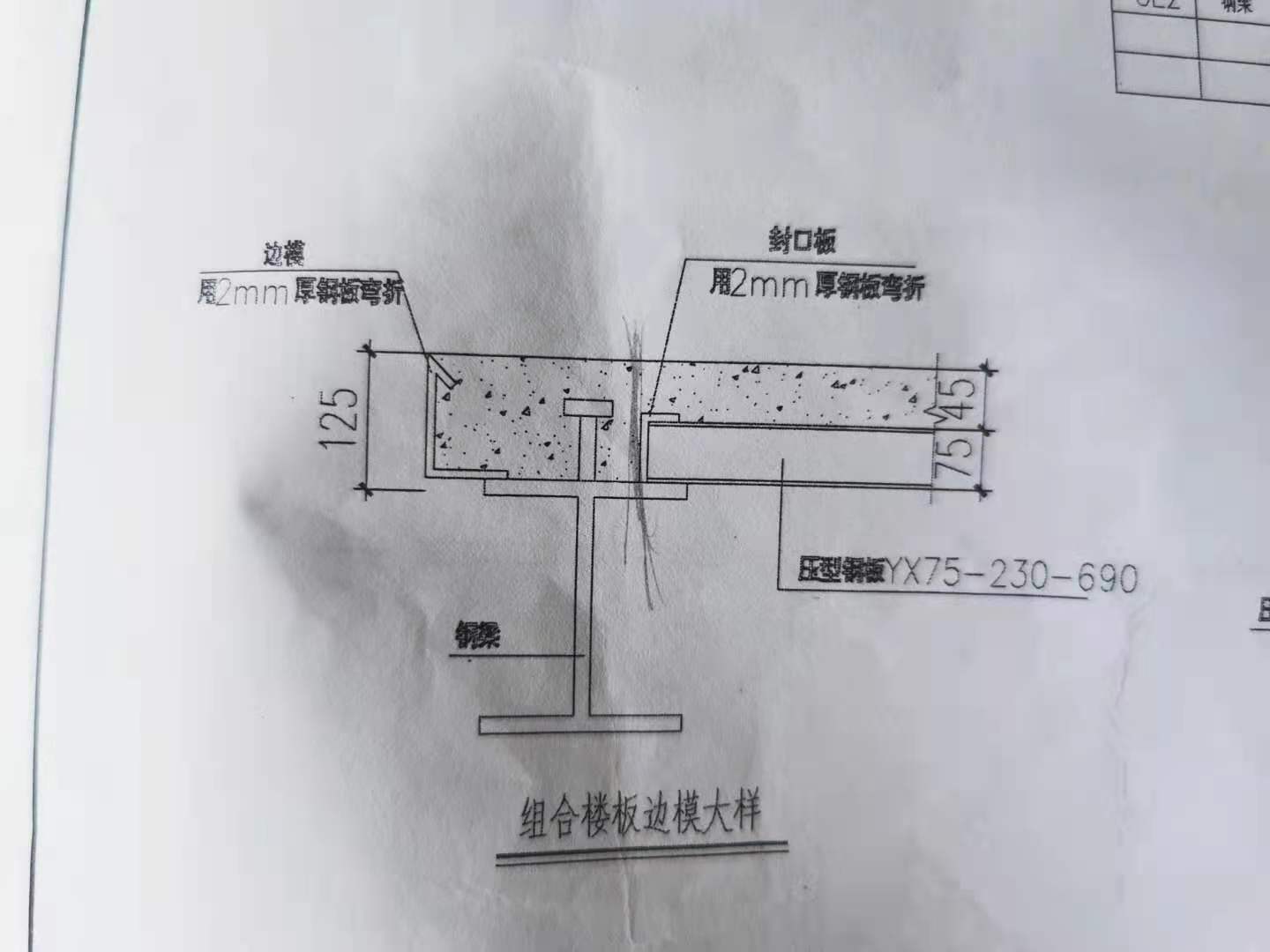 屋面面积