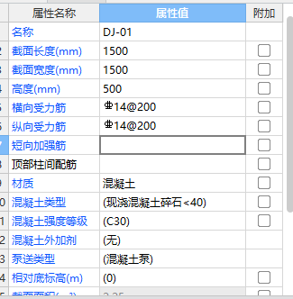 纵向