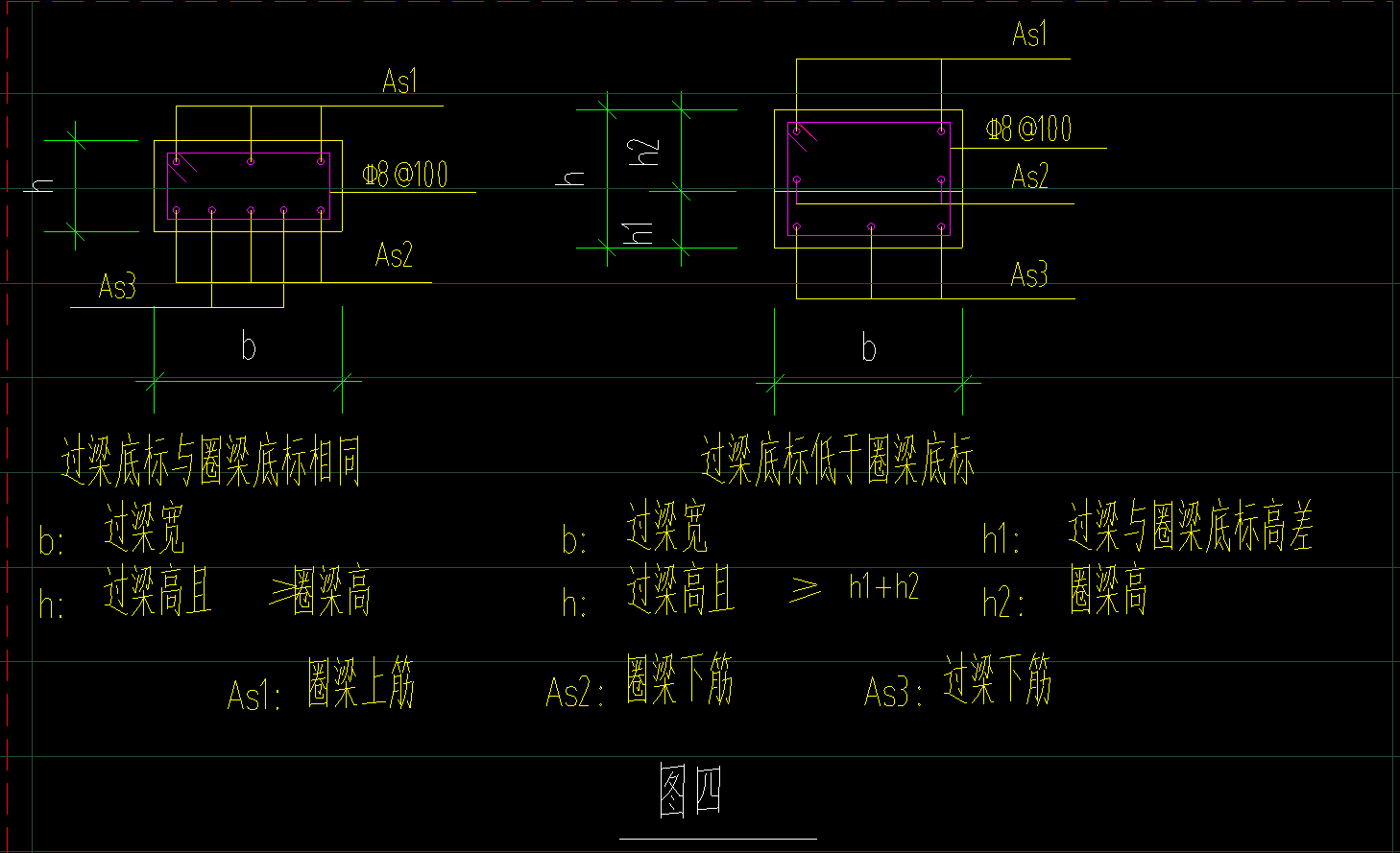 這個過樑和圈樑相交的做法是不是隻有過樑高大於圈樑高才行呀