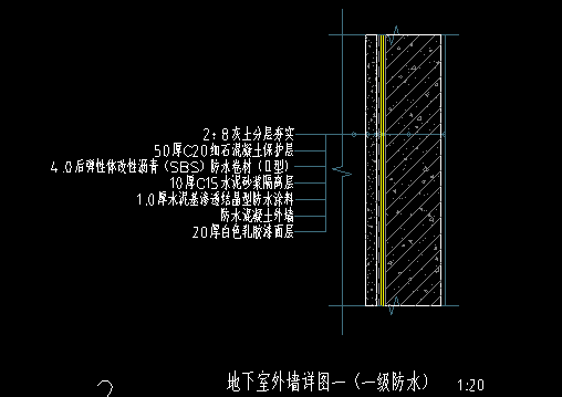 抹灰