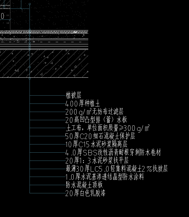 外墙抹灰