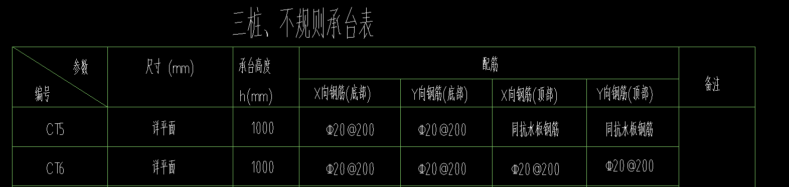 承台钢筋