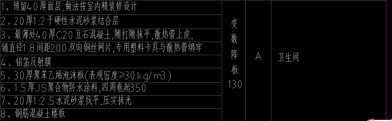 按图示尺寸以面积计算