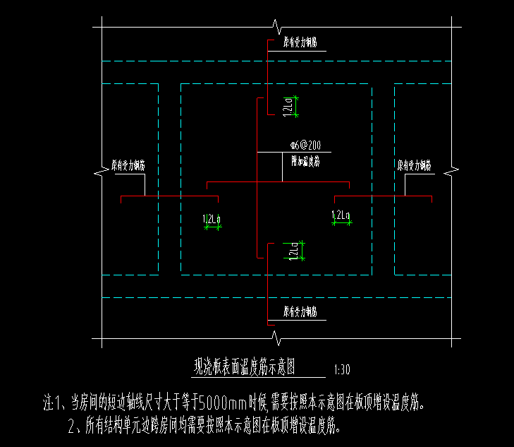 温度筋是什么钢筋图片