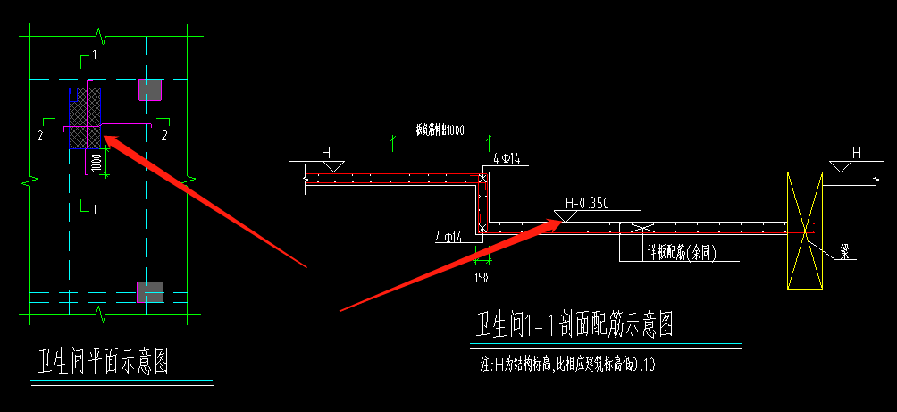 降板