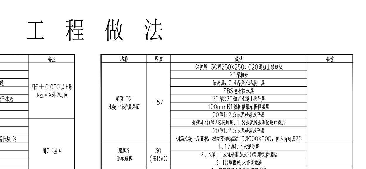 楼面