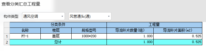 风管导流叶片怎么算