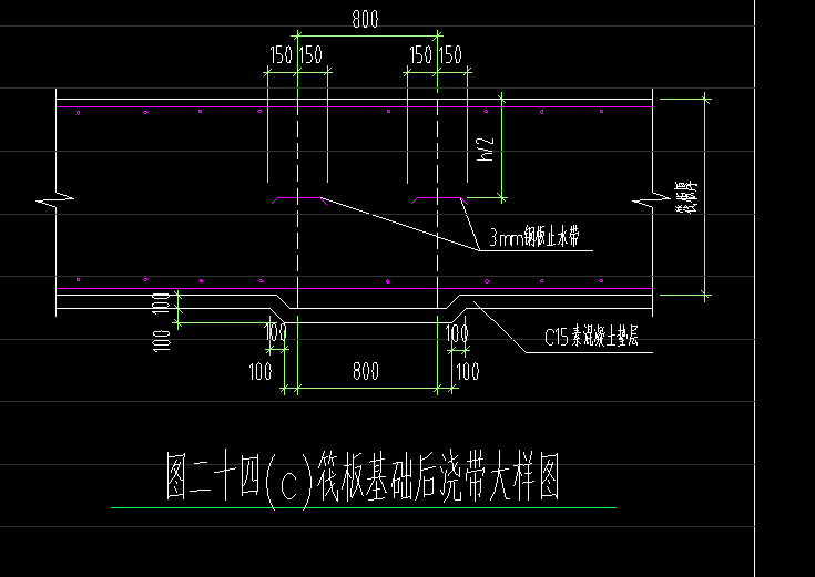 后浇带