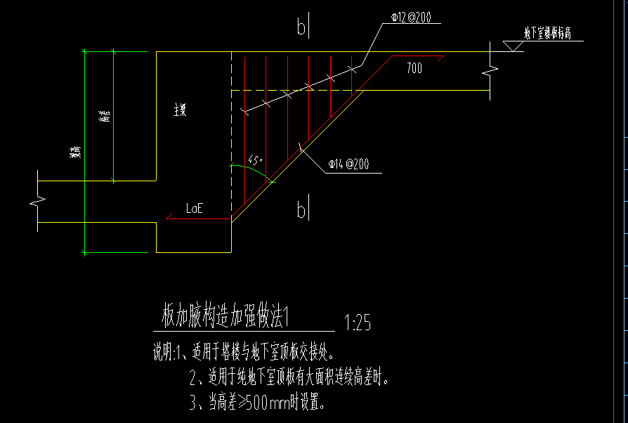 板加腋