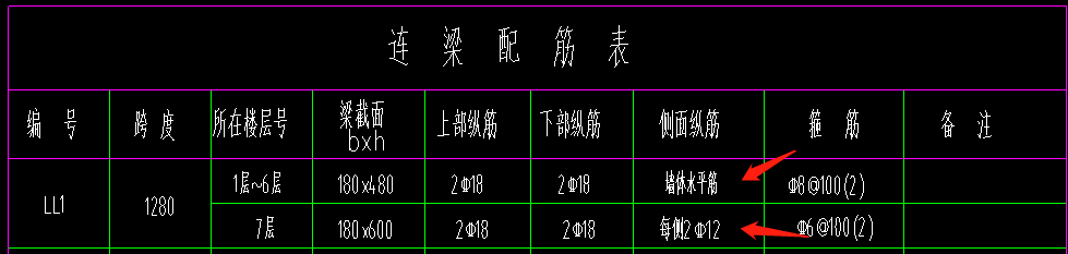 连梁