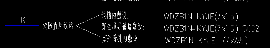 配管