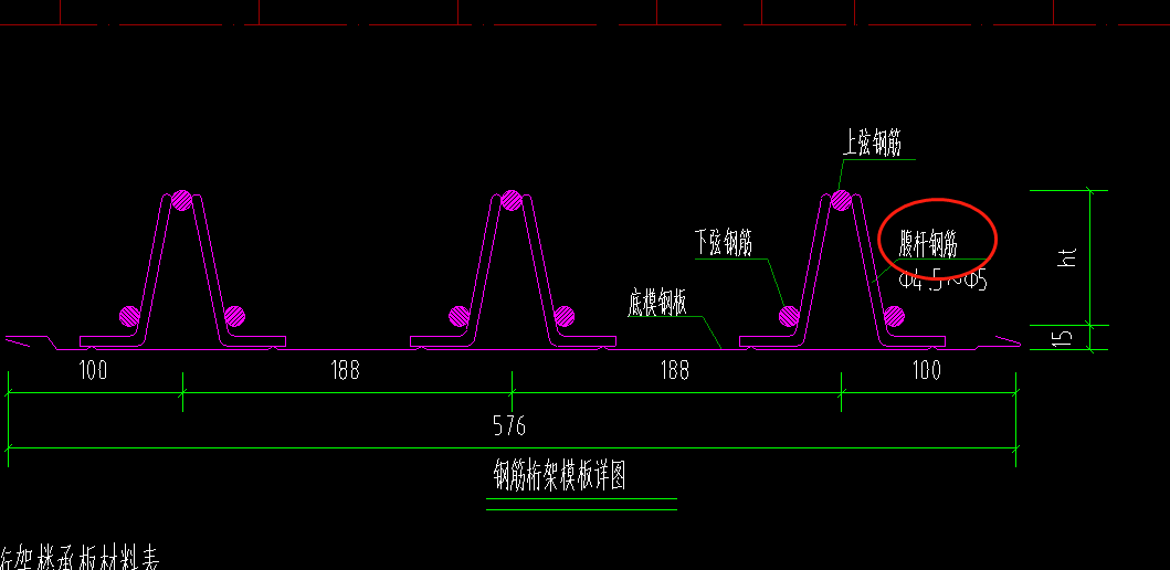 量怎么计算
