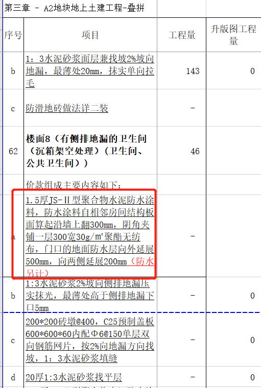 港式清单