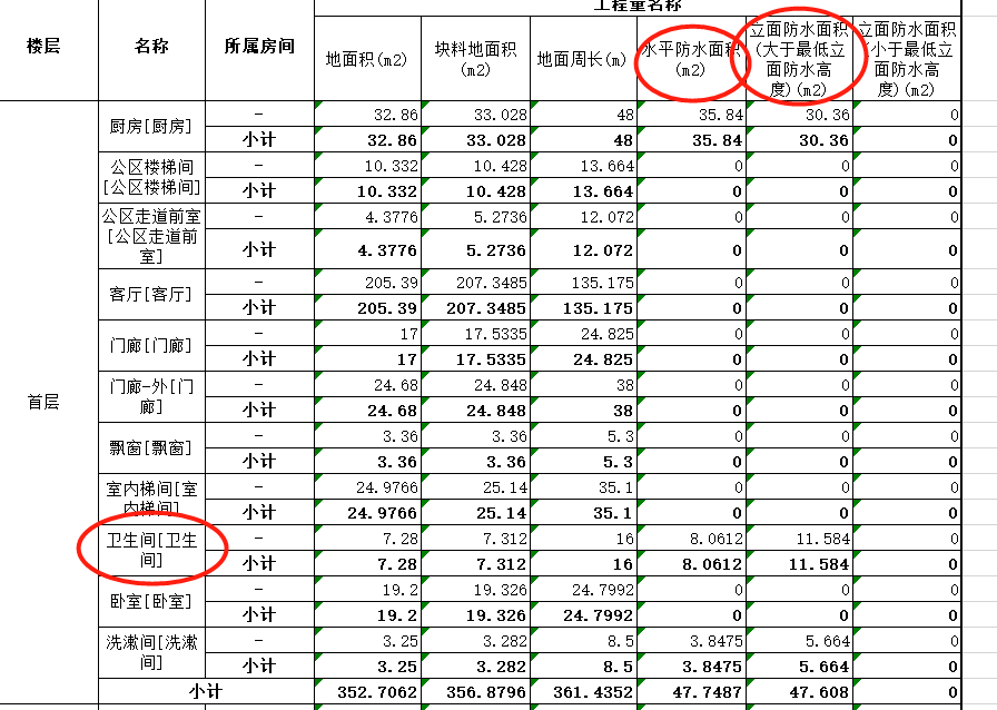 立面防水