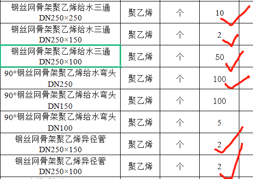 招标报价