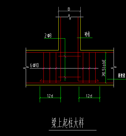 梁上