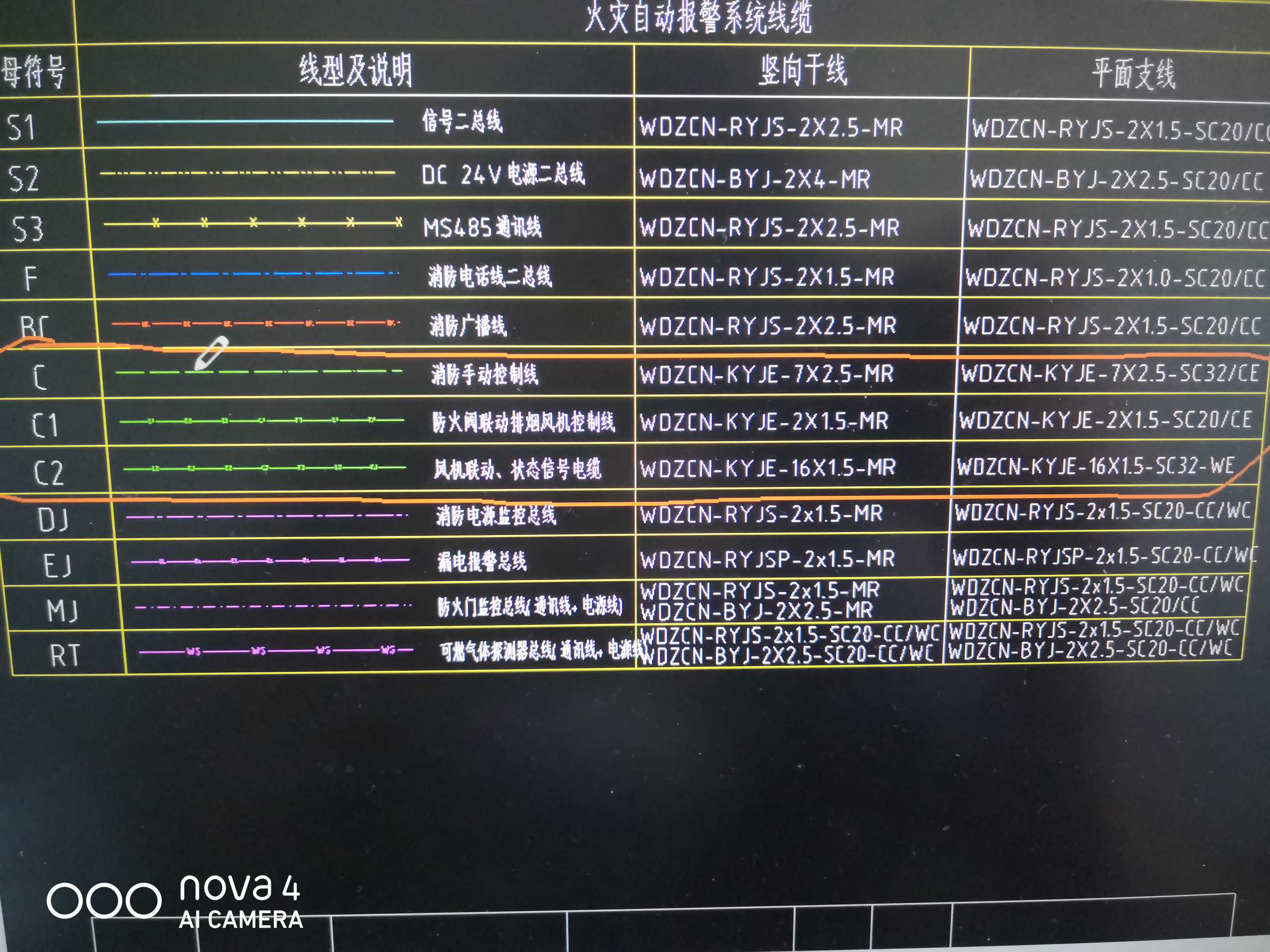 有误