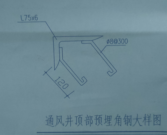 手算