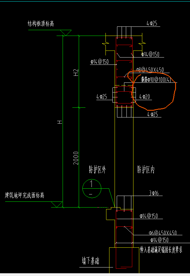 人防门