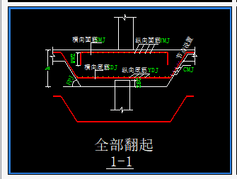 广东省