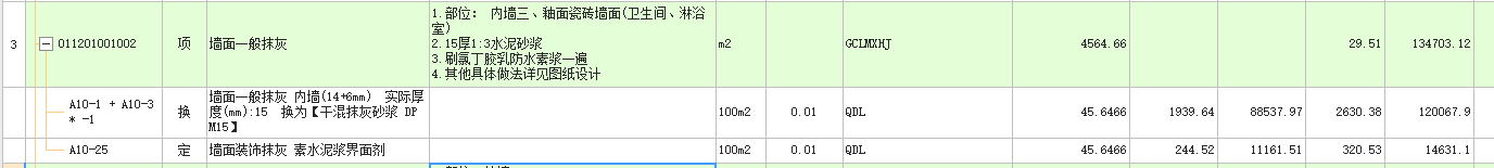 项目特征