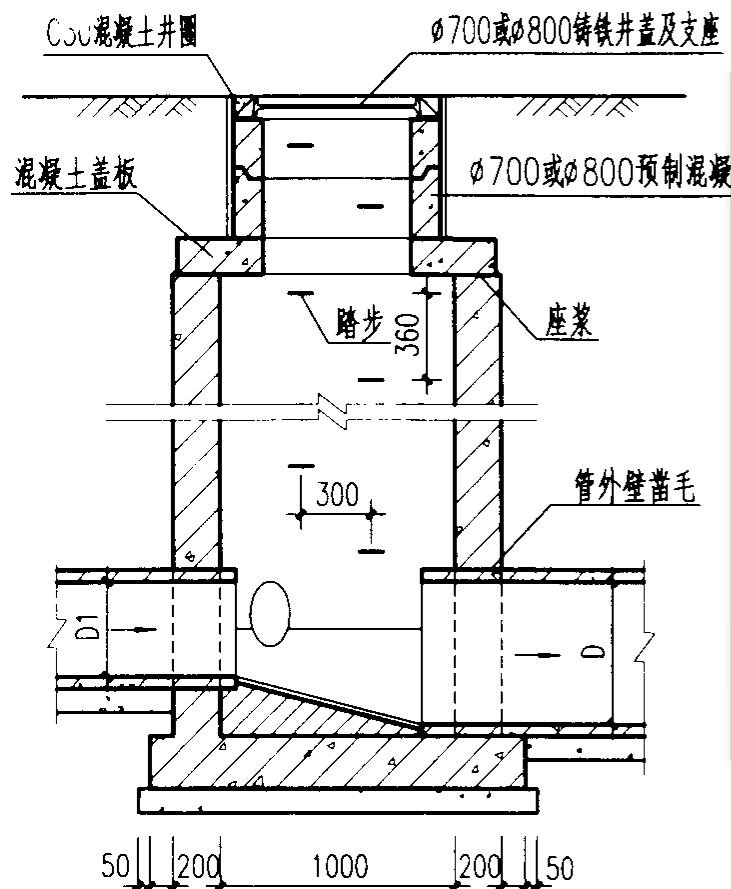 雨水井