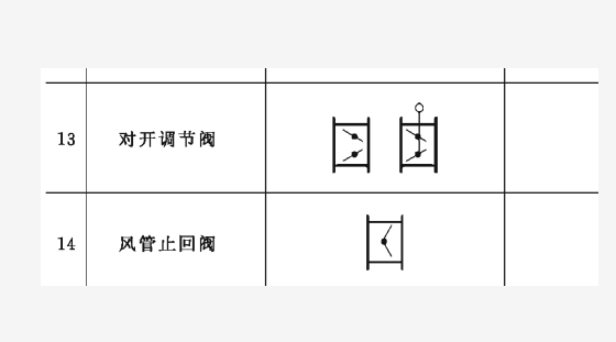 广联达服务新干线