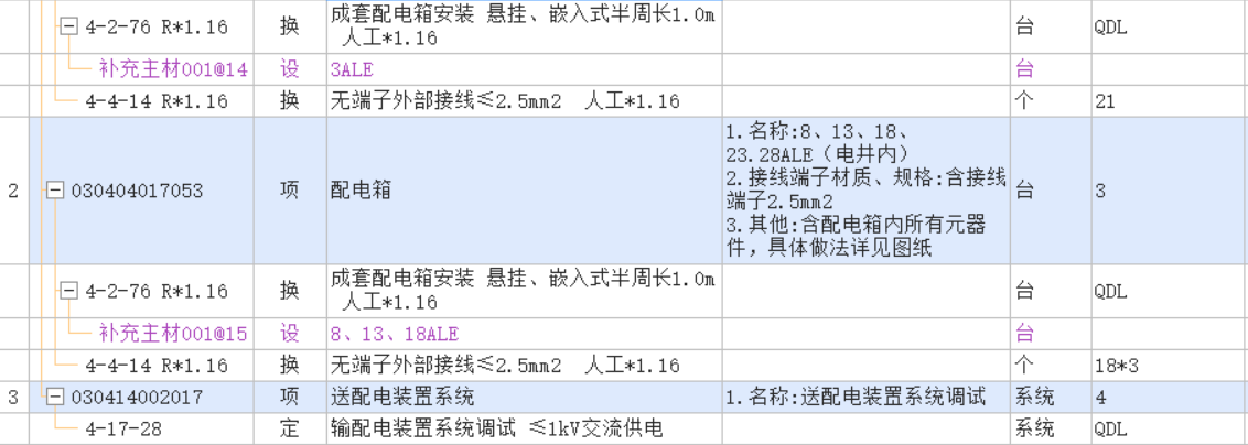 户内配电箱