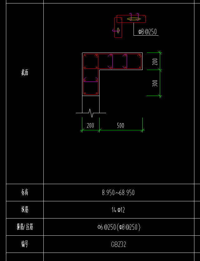 暗柱箍筋图片