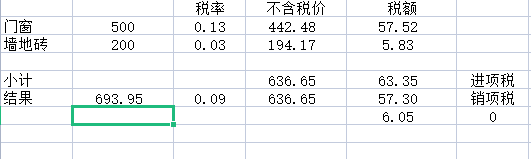 武汉市信息价