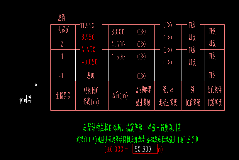 独立基础