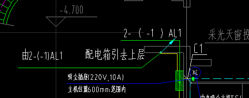 配电箱